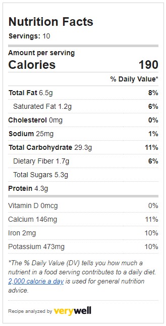 Vegan Banana Pancakes Nutrition Label