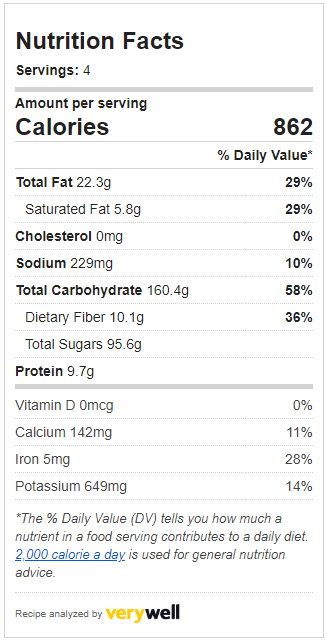 Apple Crumble Nutrition Facts