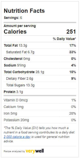 Cornflake Cakes with Golden Syrup and Vegan Chocolate Nutrition Label